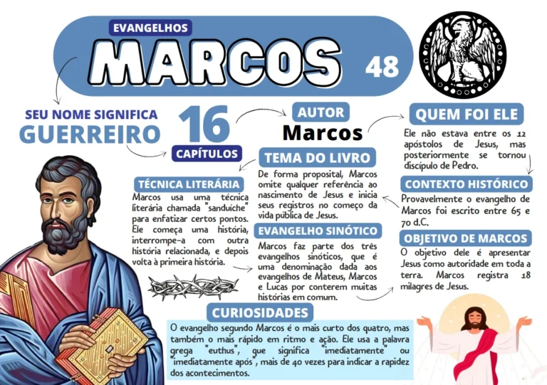 Marcos